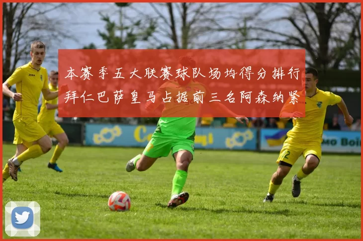 本赛季五大联赛球队场均得分排行拜仁巴萨皇马占据前三名阿森纳紧随其后位列第五